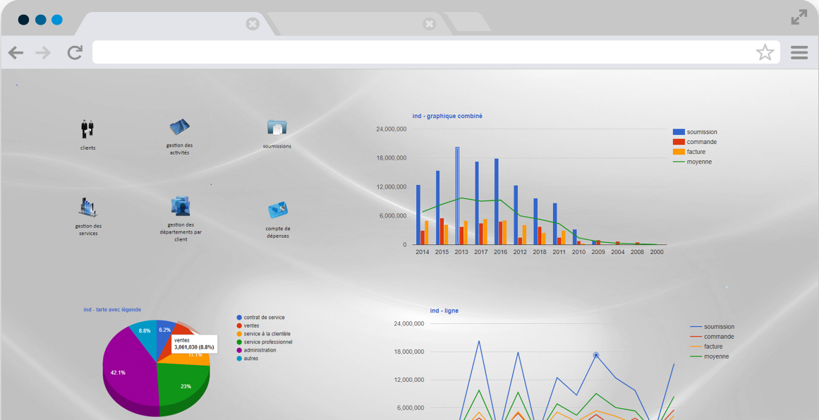 Image stats tablette