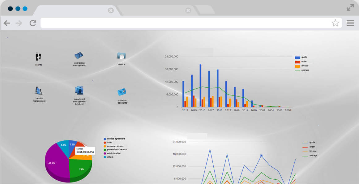 Image stats tablette